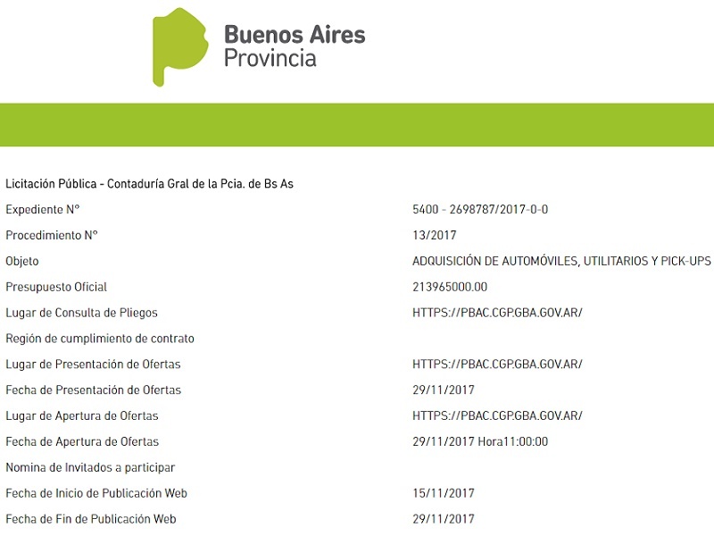 La Provincia gastará 214 millones para comprar 400 vehículos de alta gama para sus funcionarios