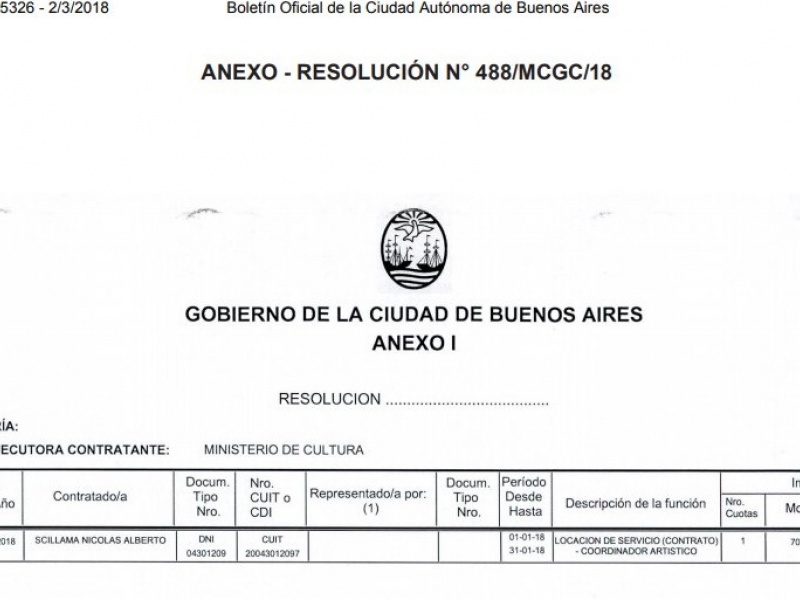 El ajuste invisible: El ministro Avogadro se despachó con 500 mil pesos en “asesores artísticos”