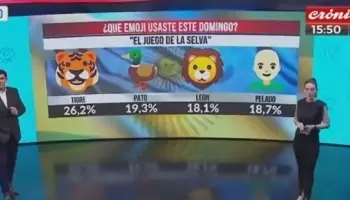 El polémico boca de urna de Crónica TV