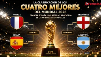 La clasificación de los cuatro mejores del Mundial 2026: Francia, España, Inglaterra y Argentina se citan en las semifinales